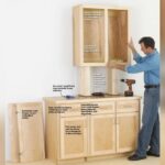 How to Build Kitchen Cabinets?