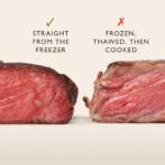 How to Cook Frozen Steak?